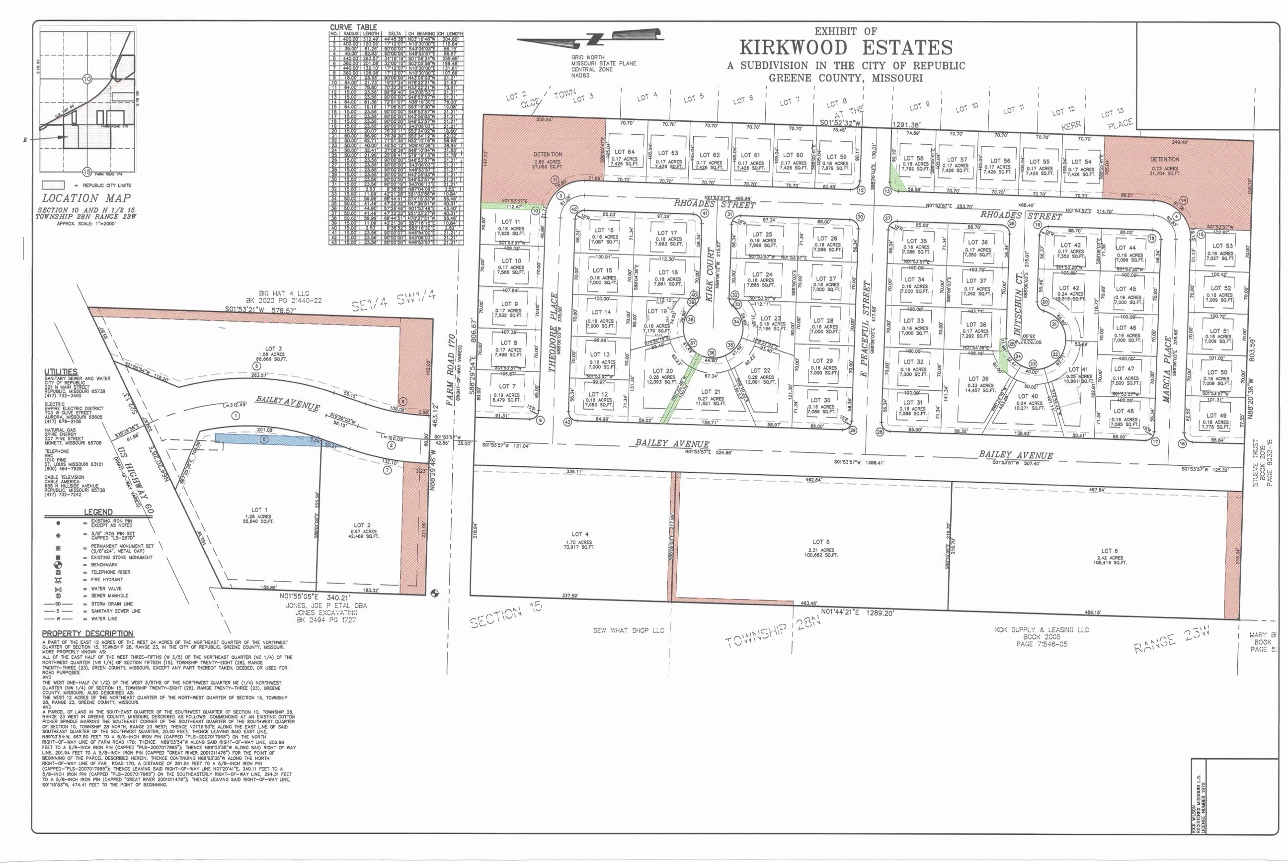 main property photo 5