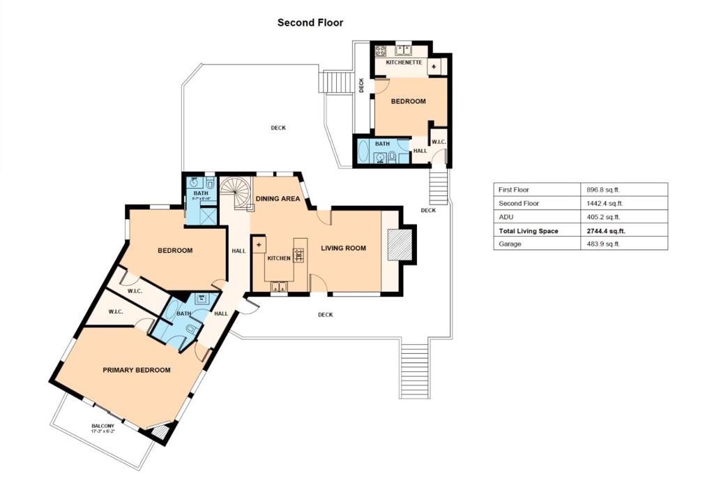 main property photo 77