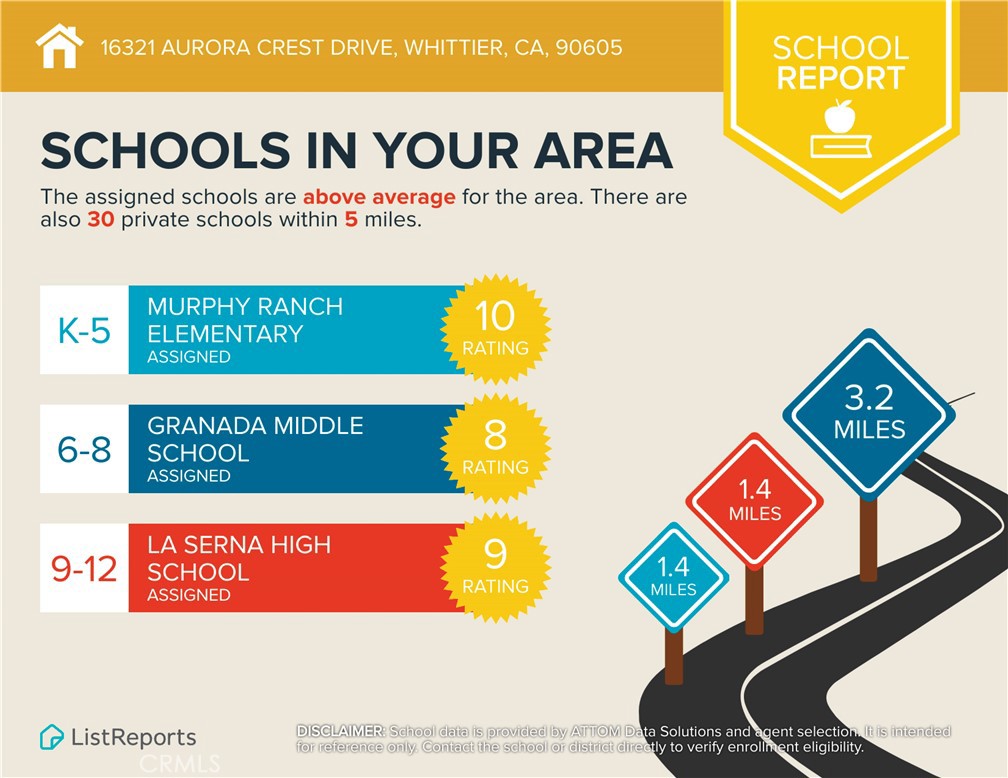 main property photo 71