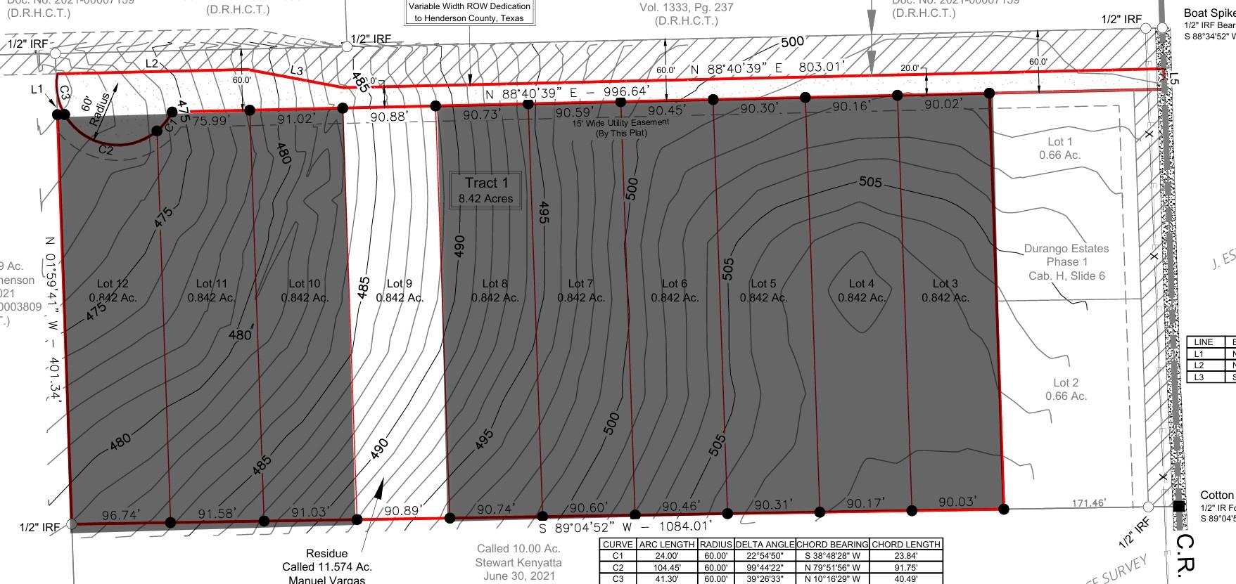 main property photo 0