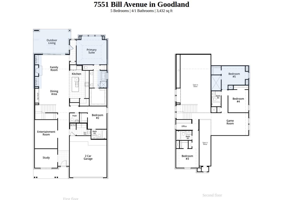 main property photo 1