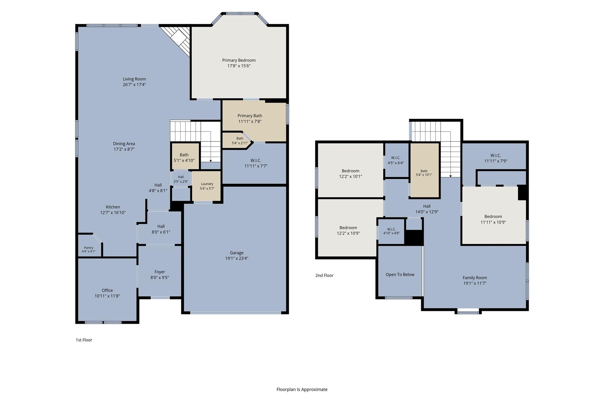 main property photo 21