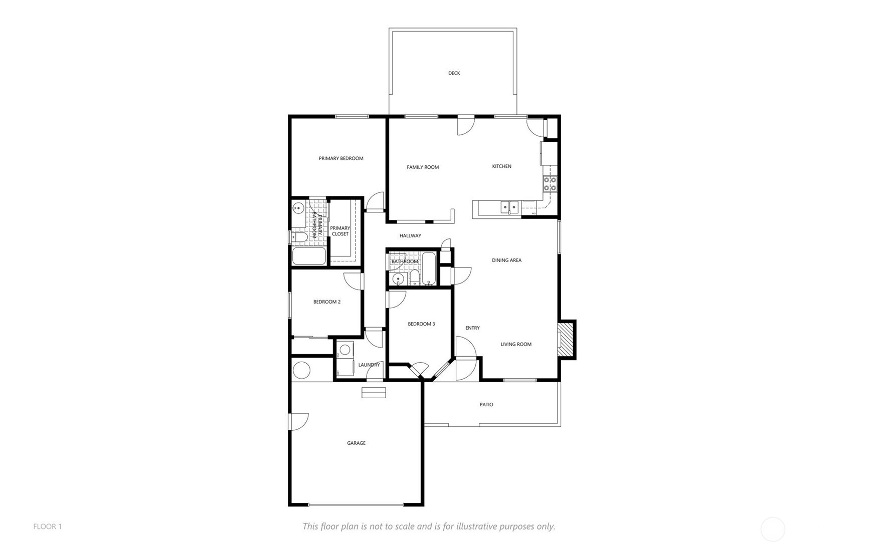 main property photo 2