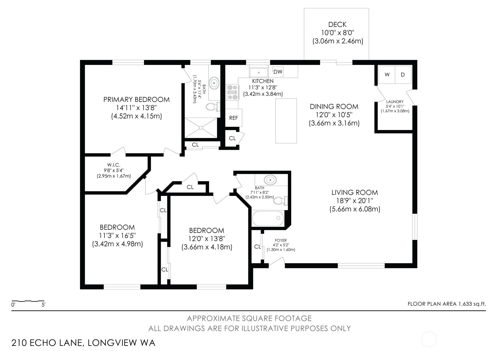 main property photo 23