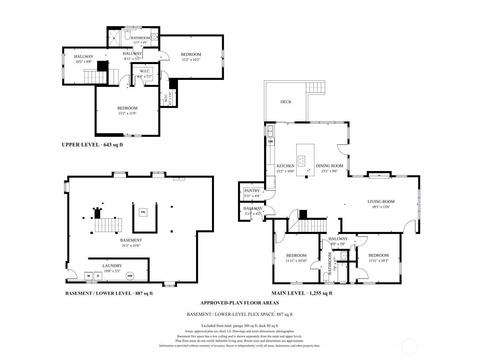 main property photo 21