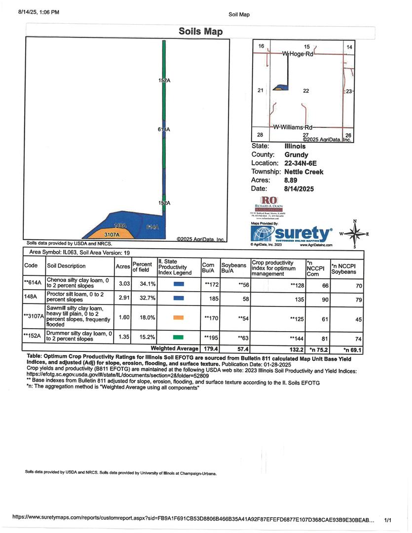 main property photo 7