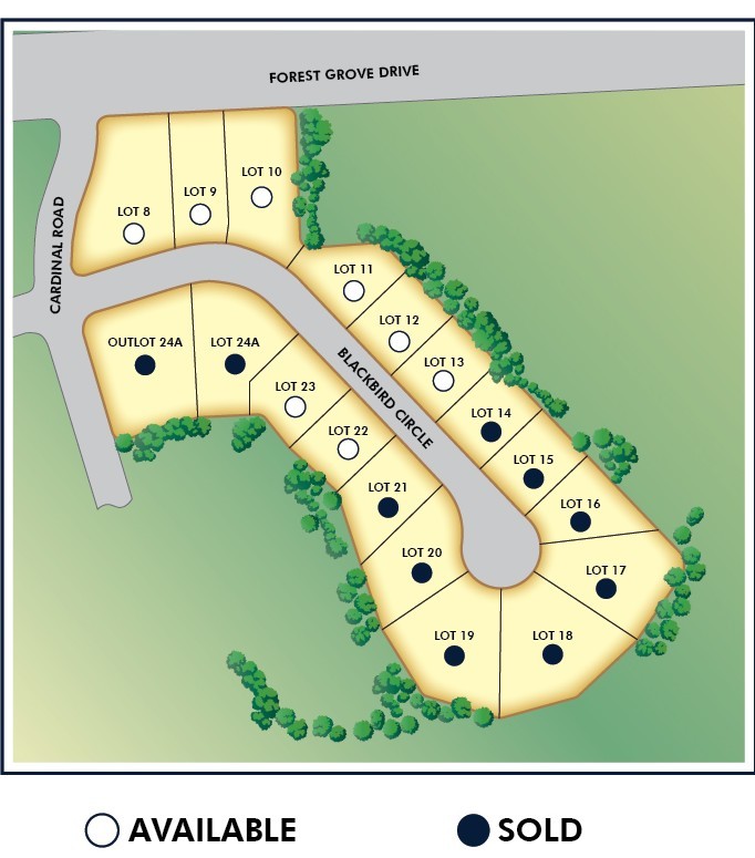 main property photo 0