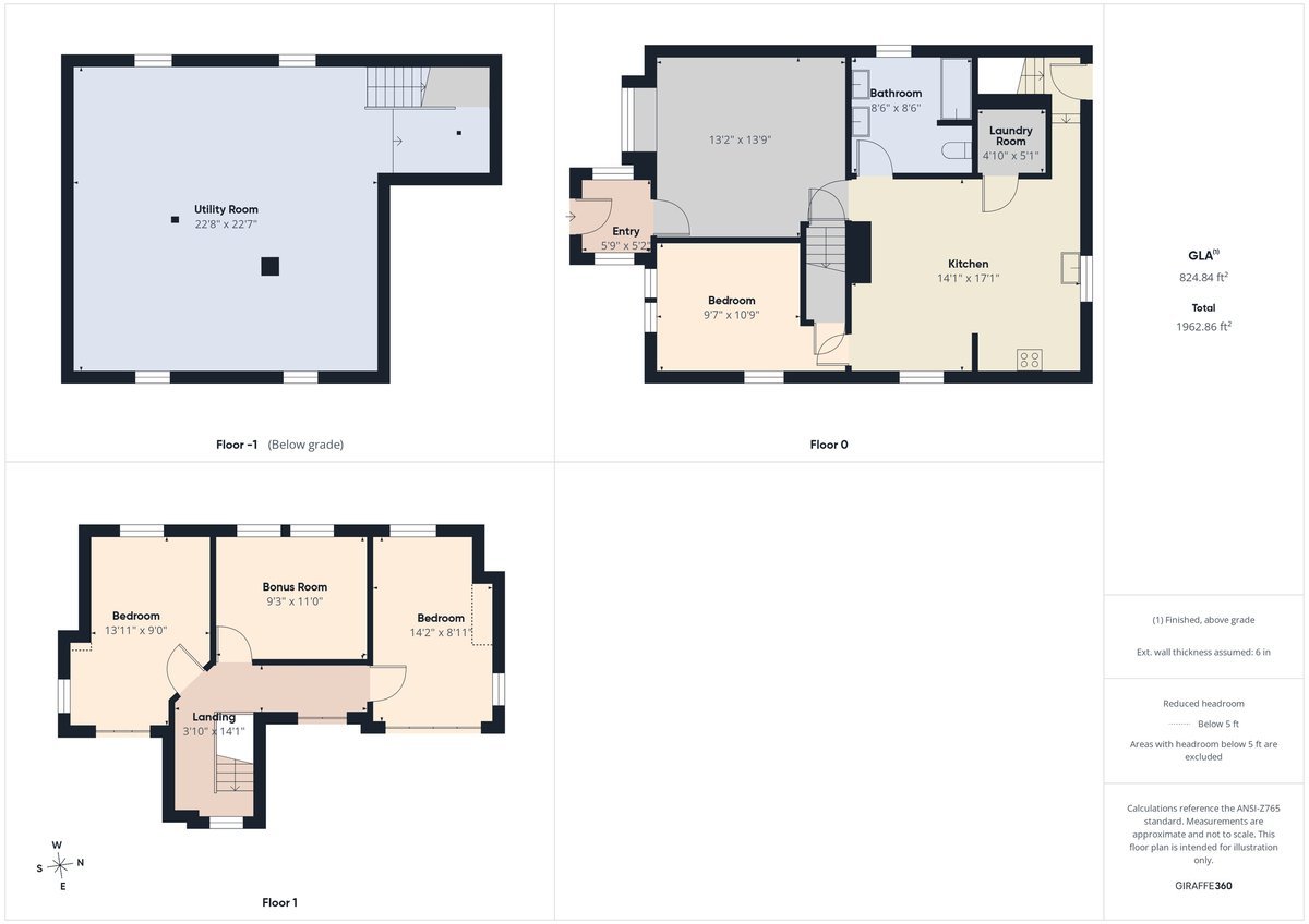 main property photo 5