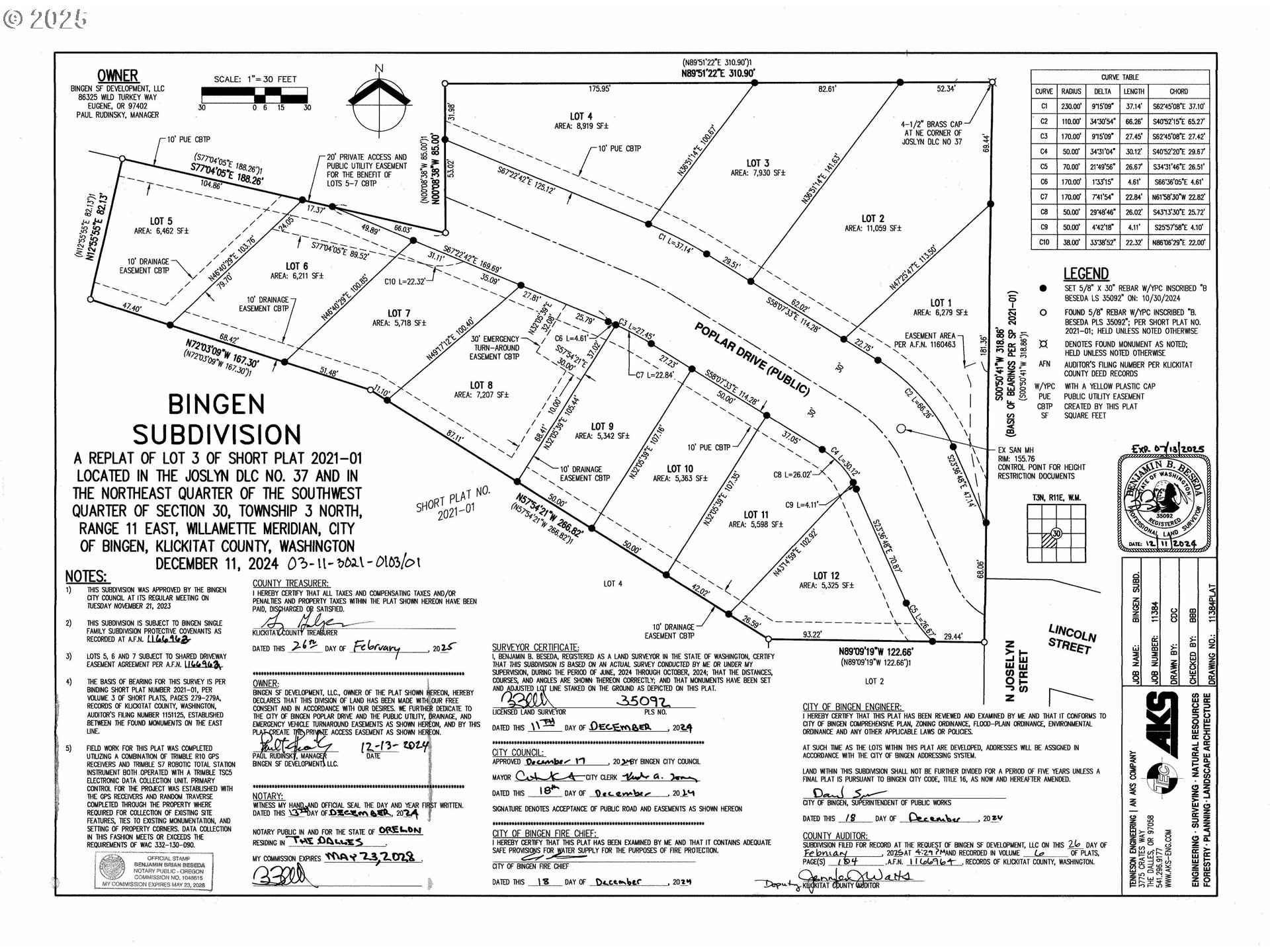 main property photo 5