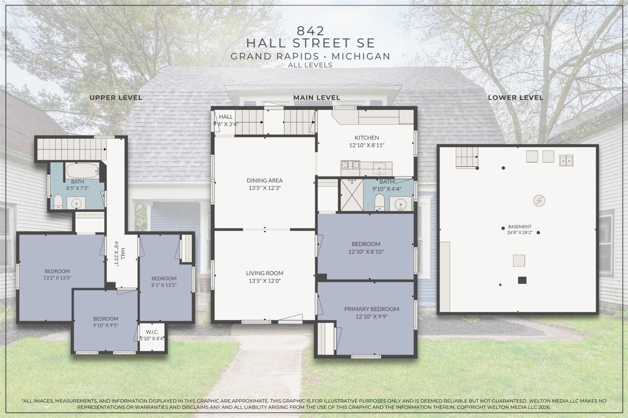 main property photo 28