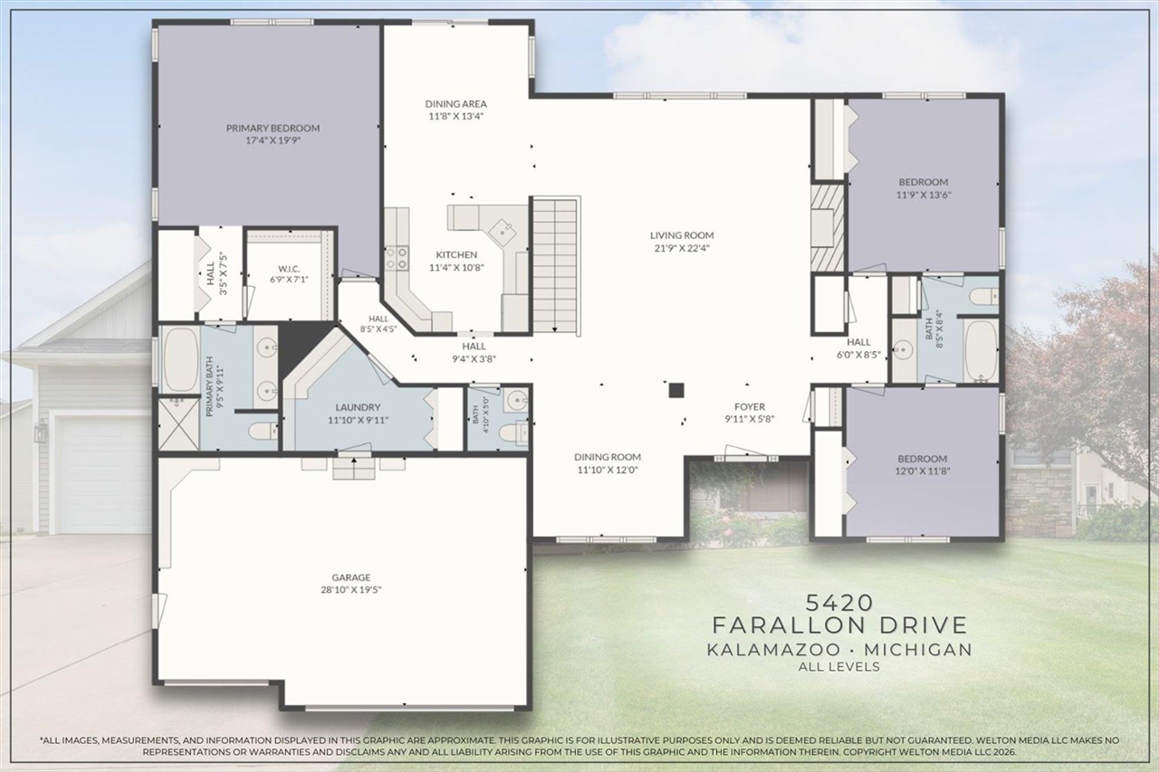 main property photo 62