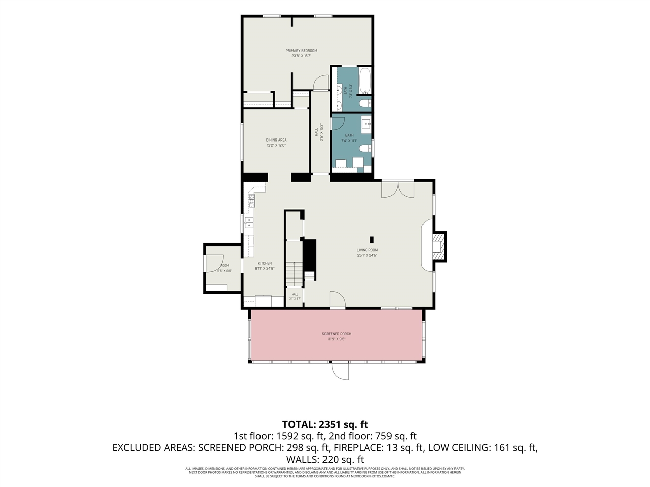 main property photo 21