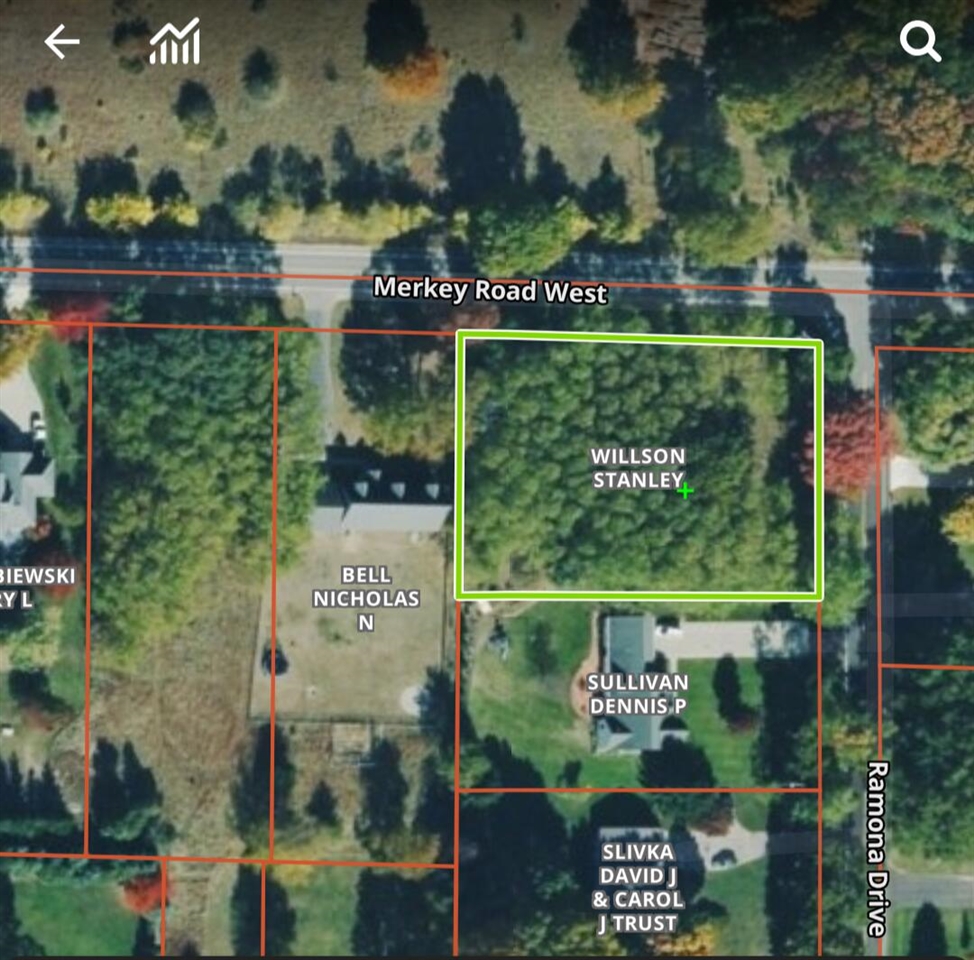 main property photo 0