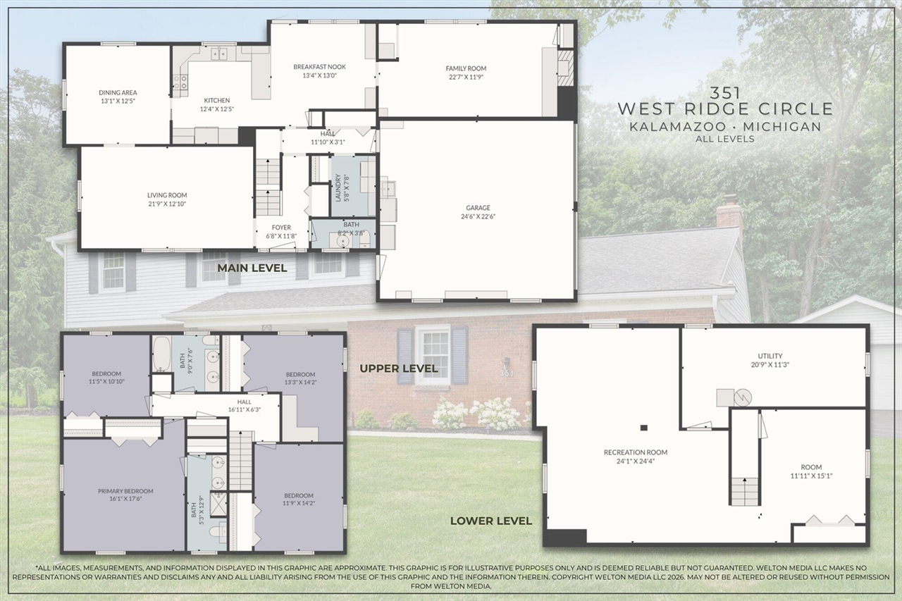 main property photo 71