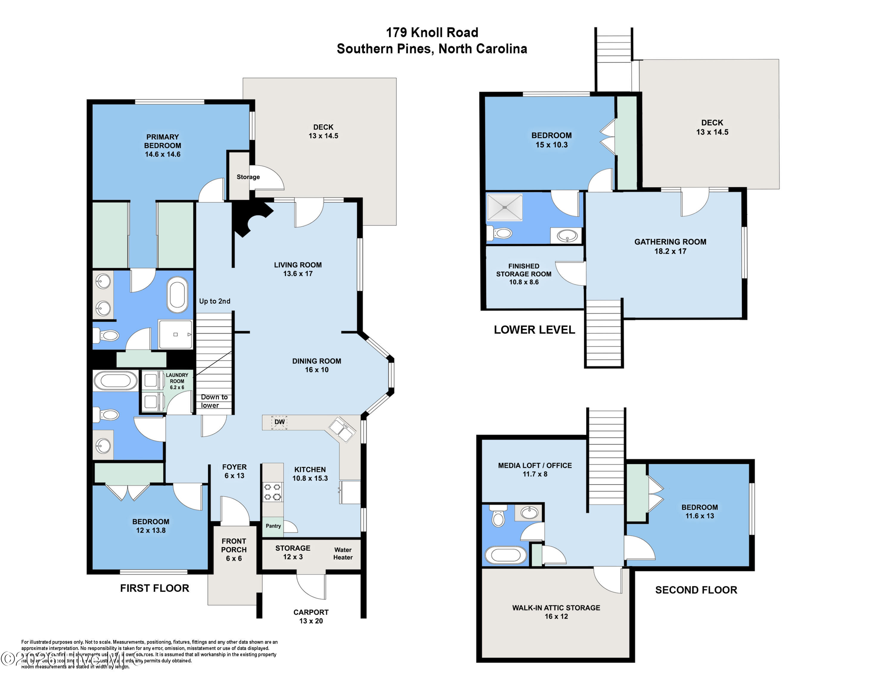 main property photo 45