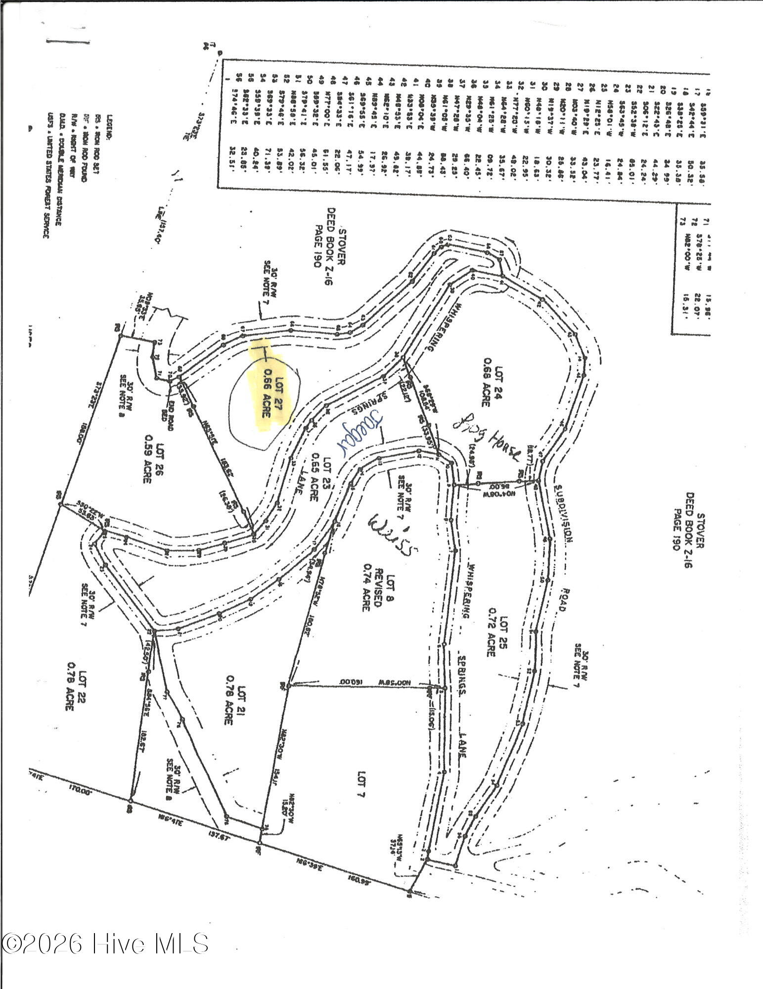 main property photo 1