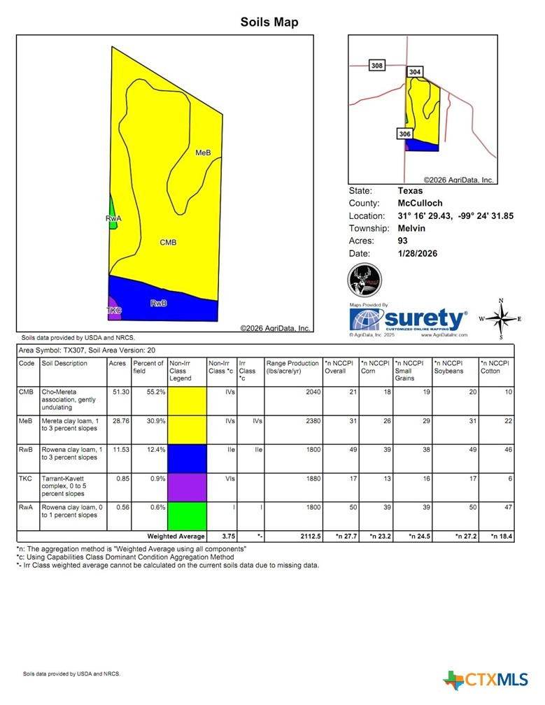 main property photo 45