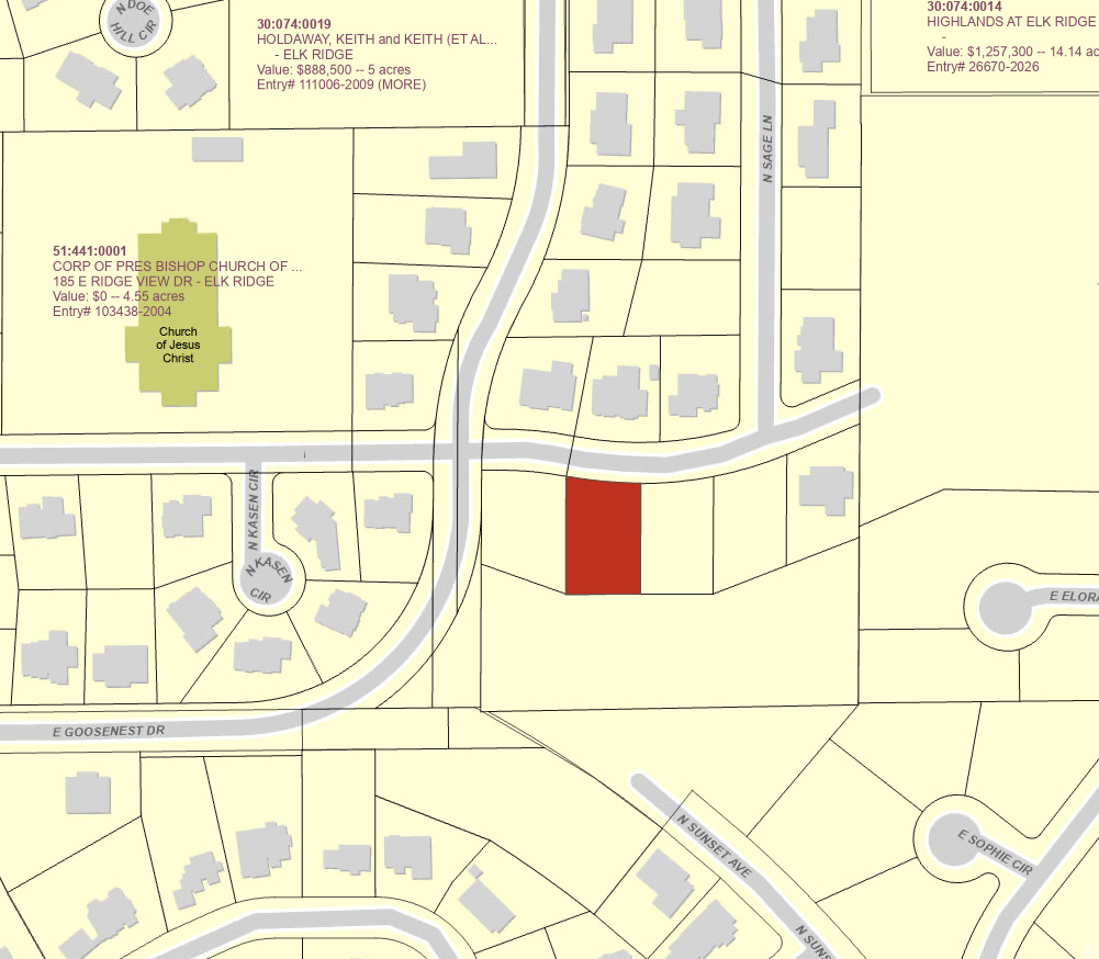main property photo 1