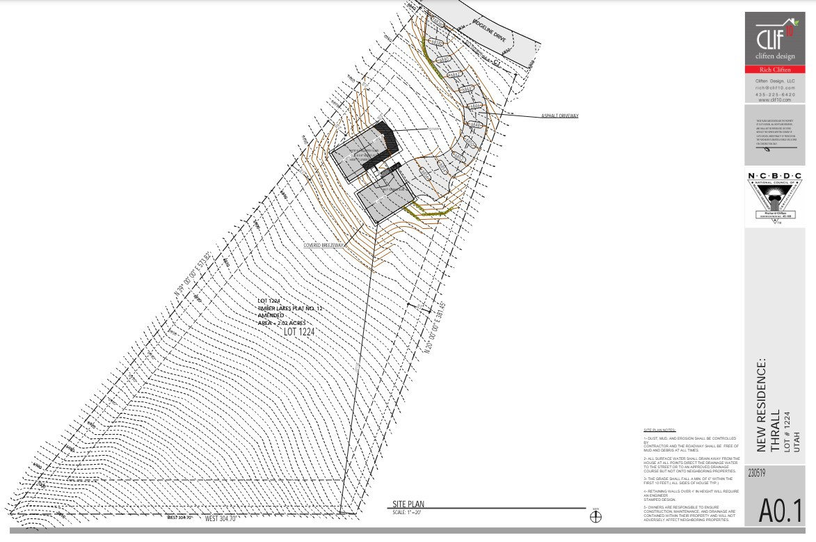 main property photo 5