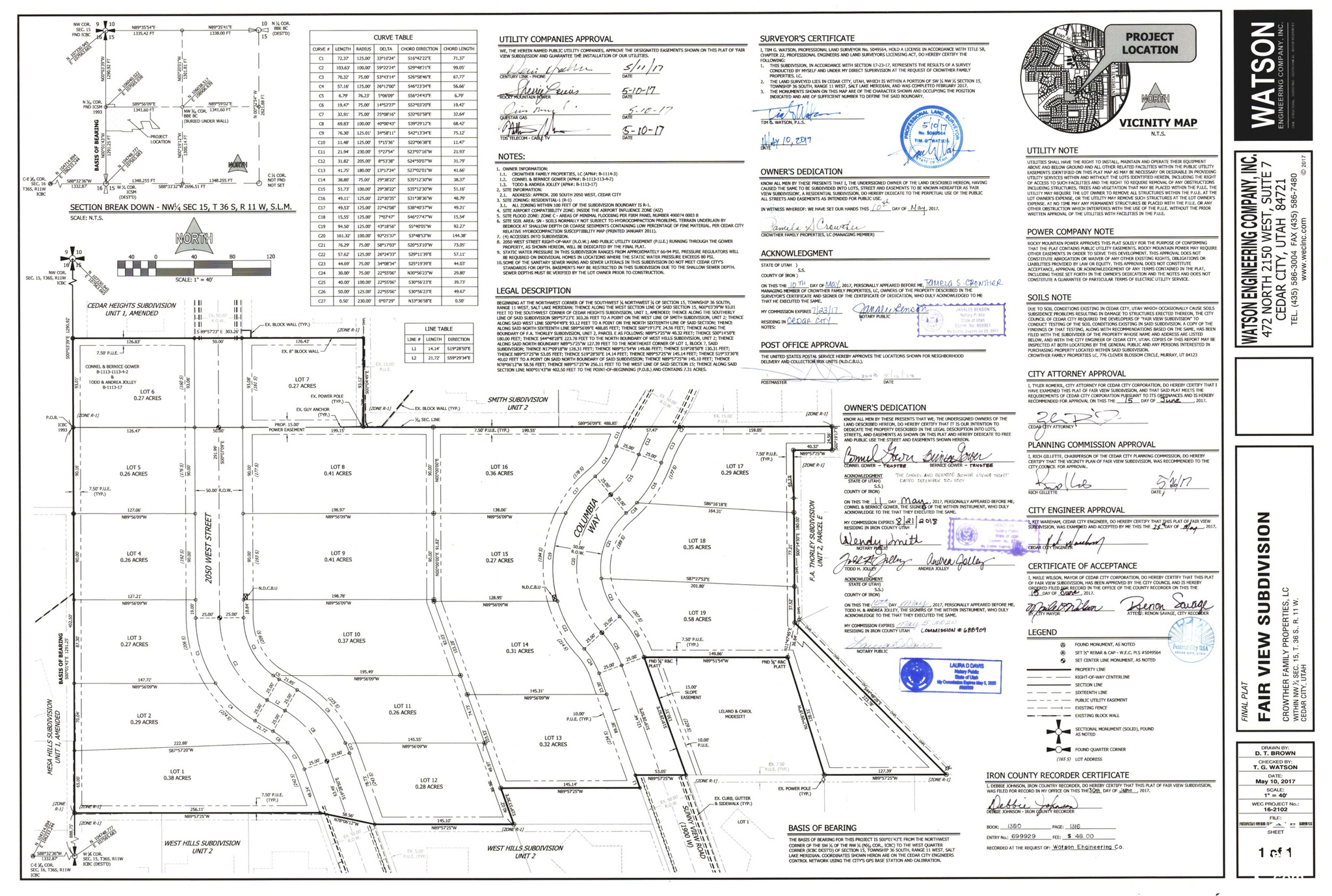 main property photo 1