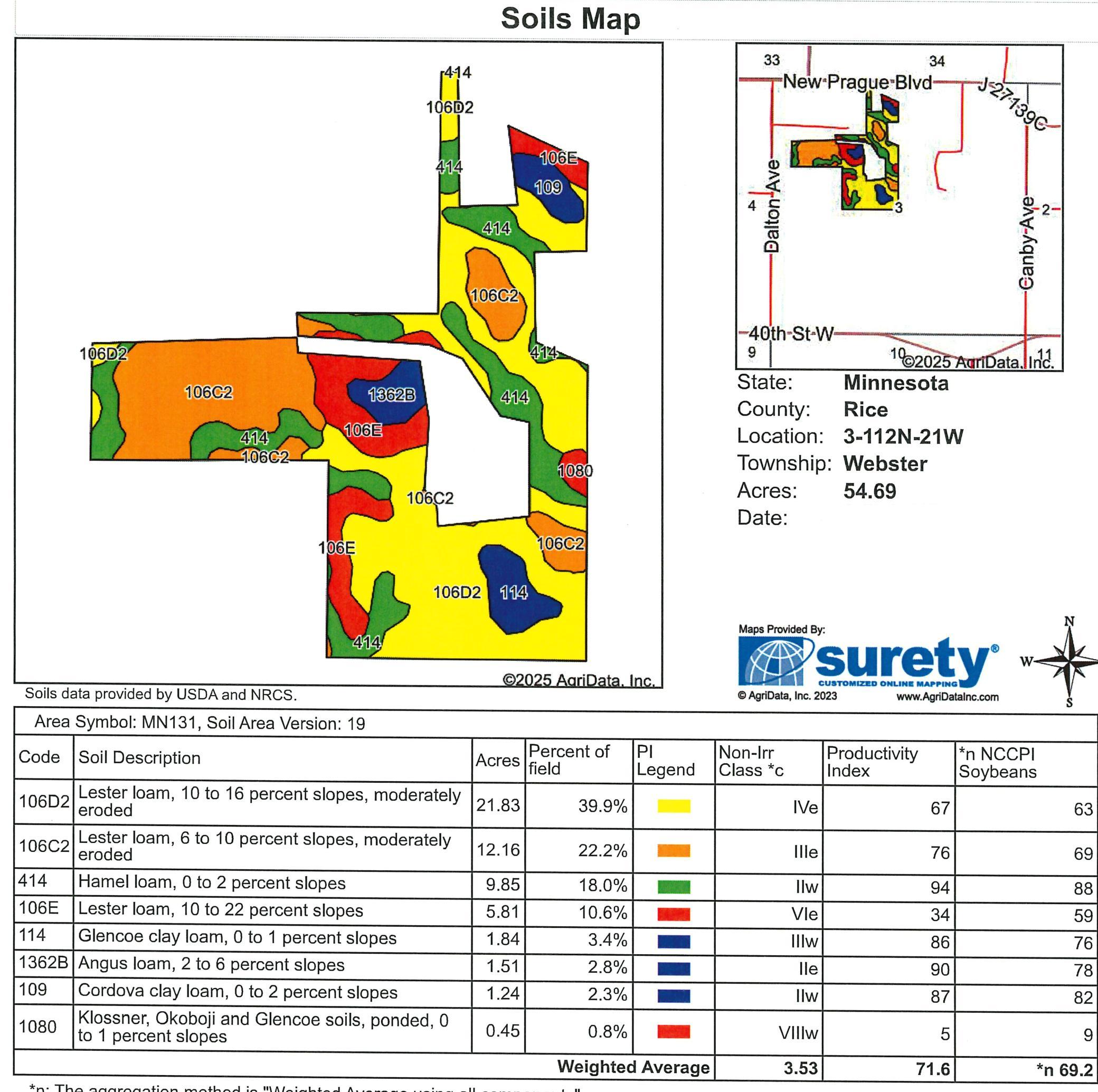 main property photo 6