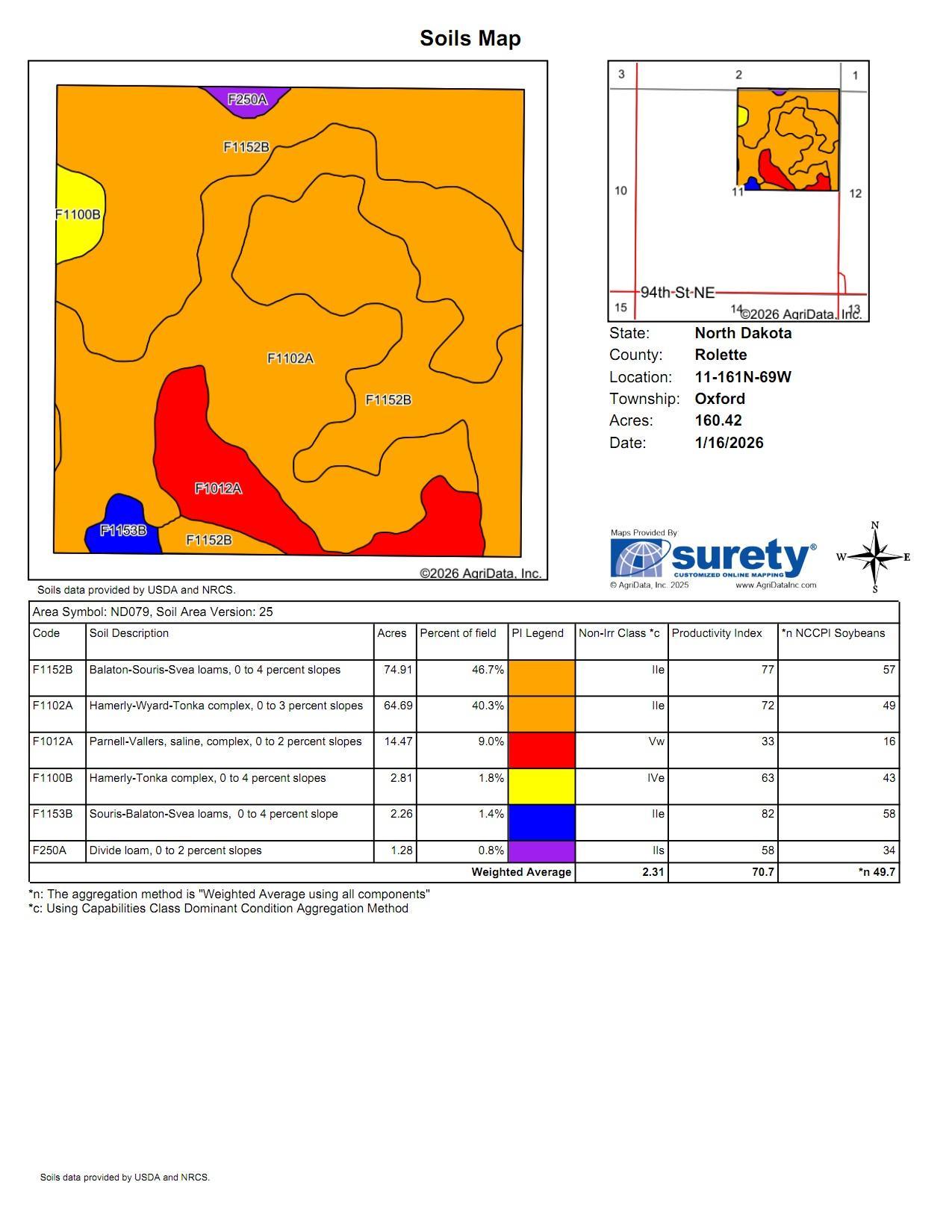 main property photo 2