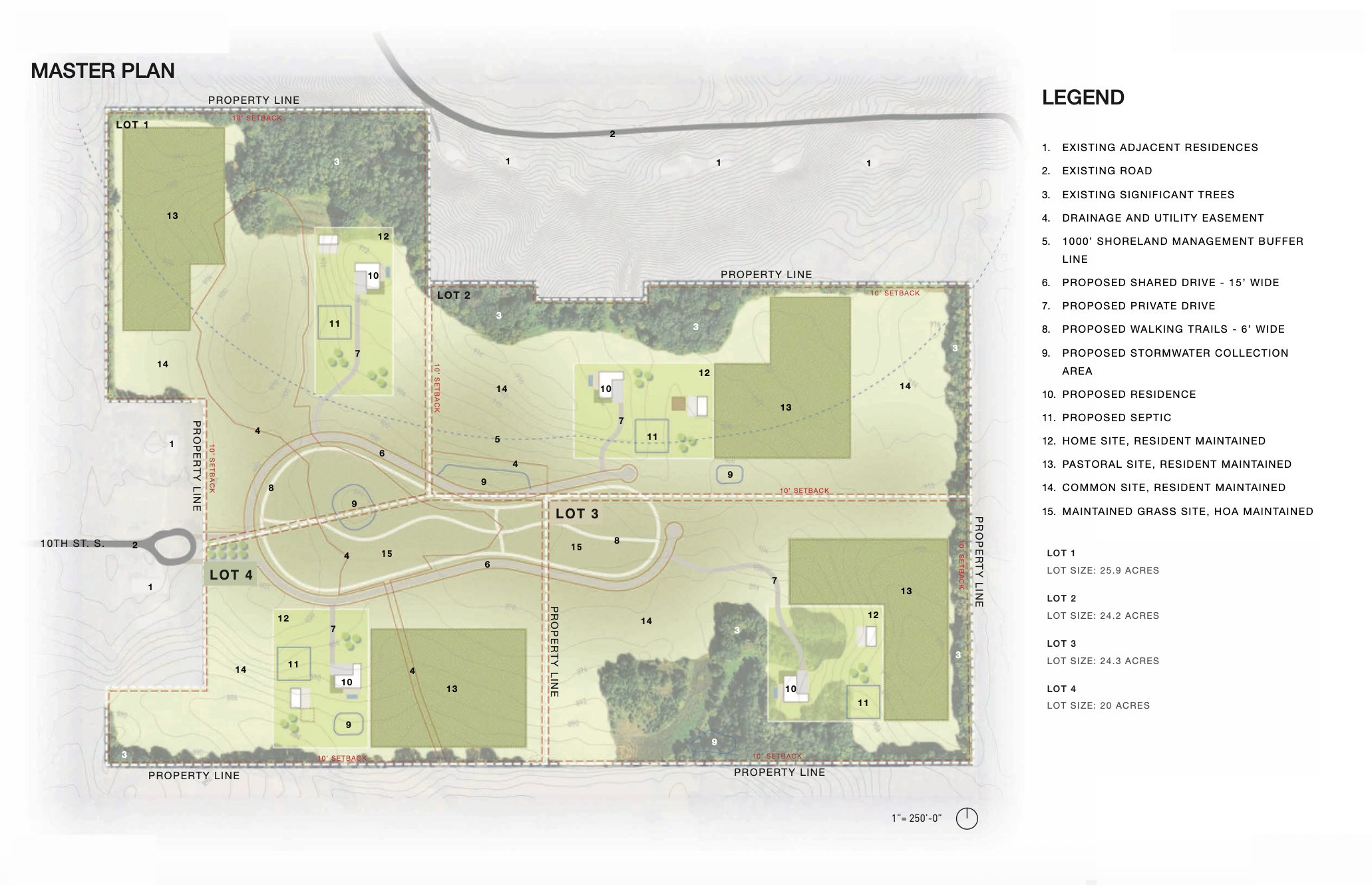 main property photo 0