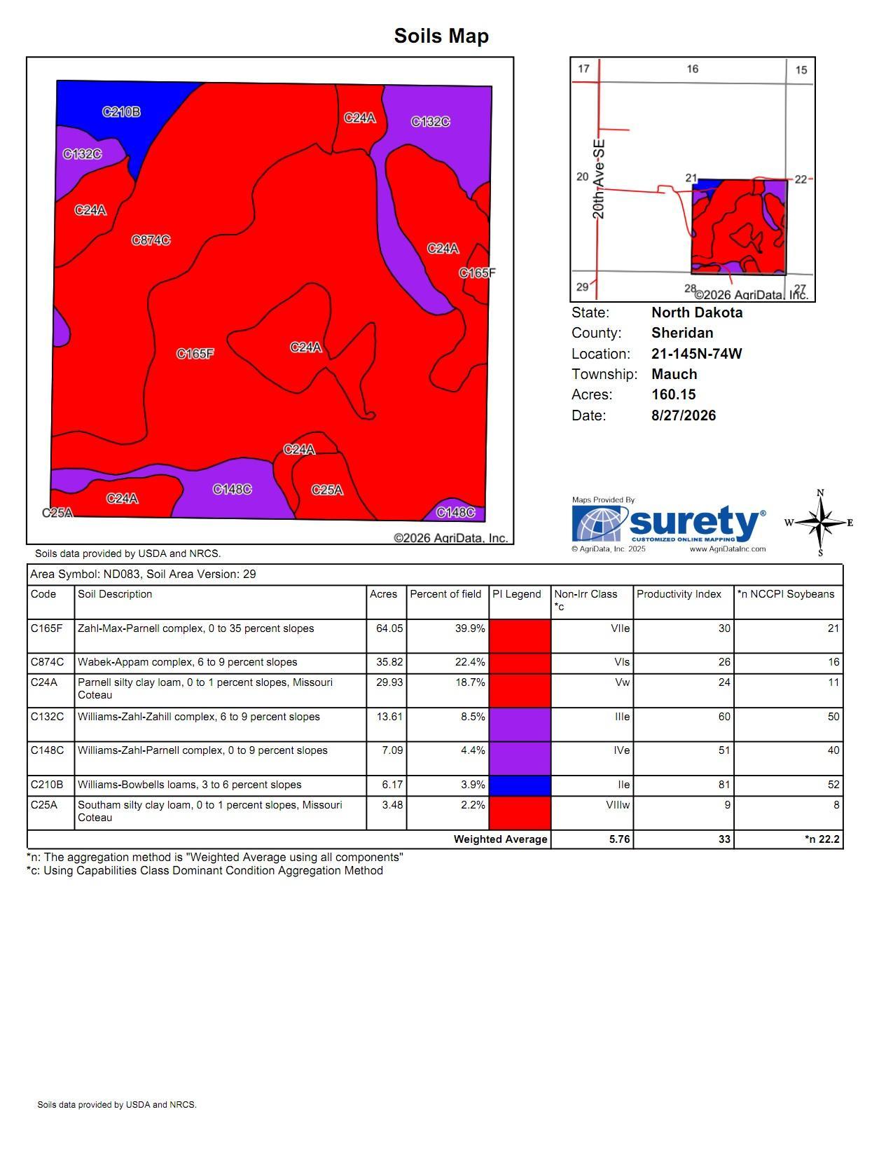main property photo 1