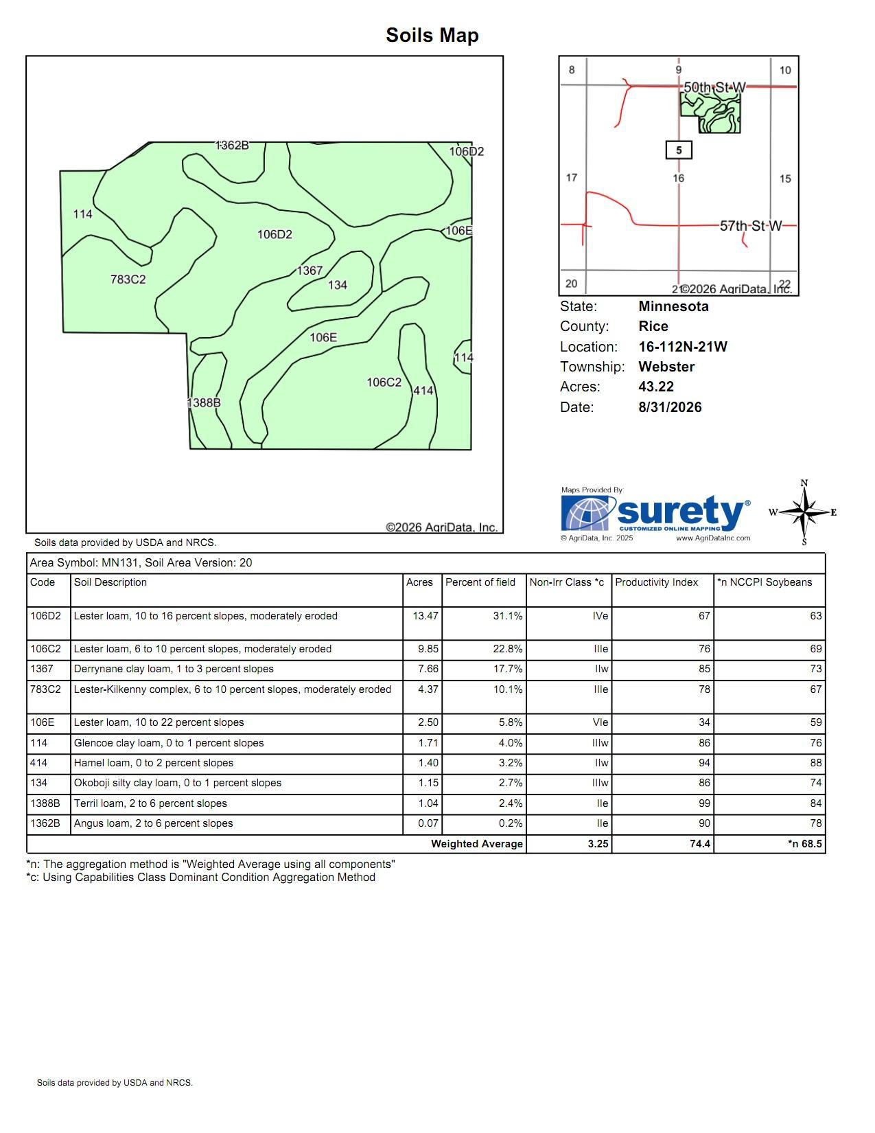 main property photo 5