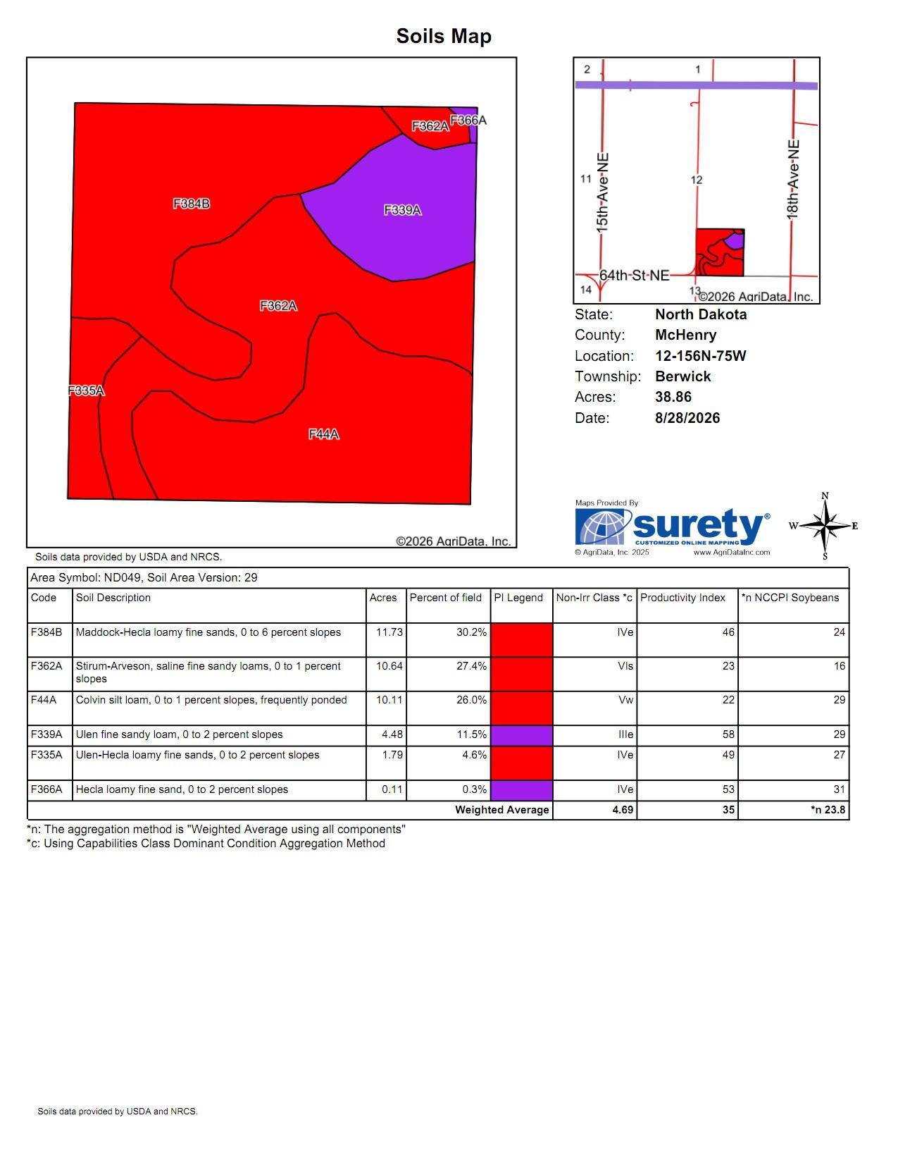 main property photo 2