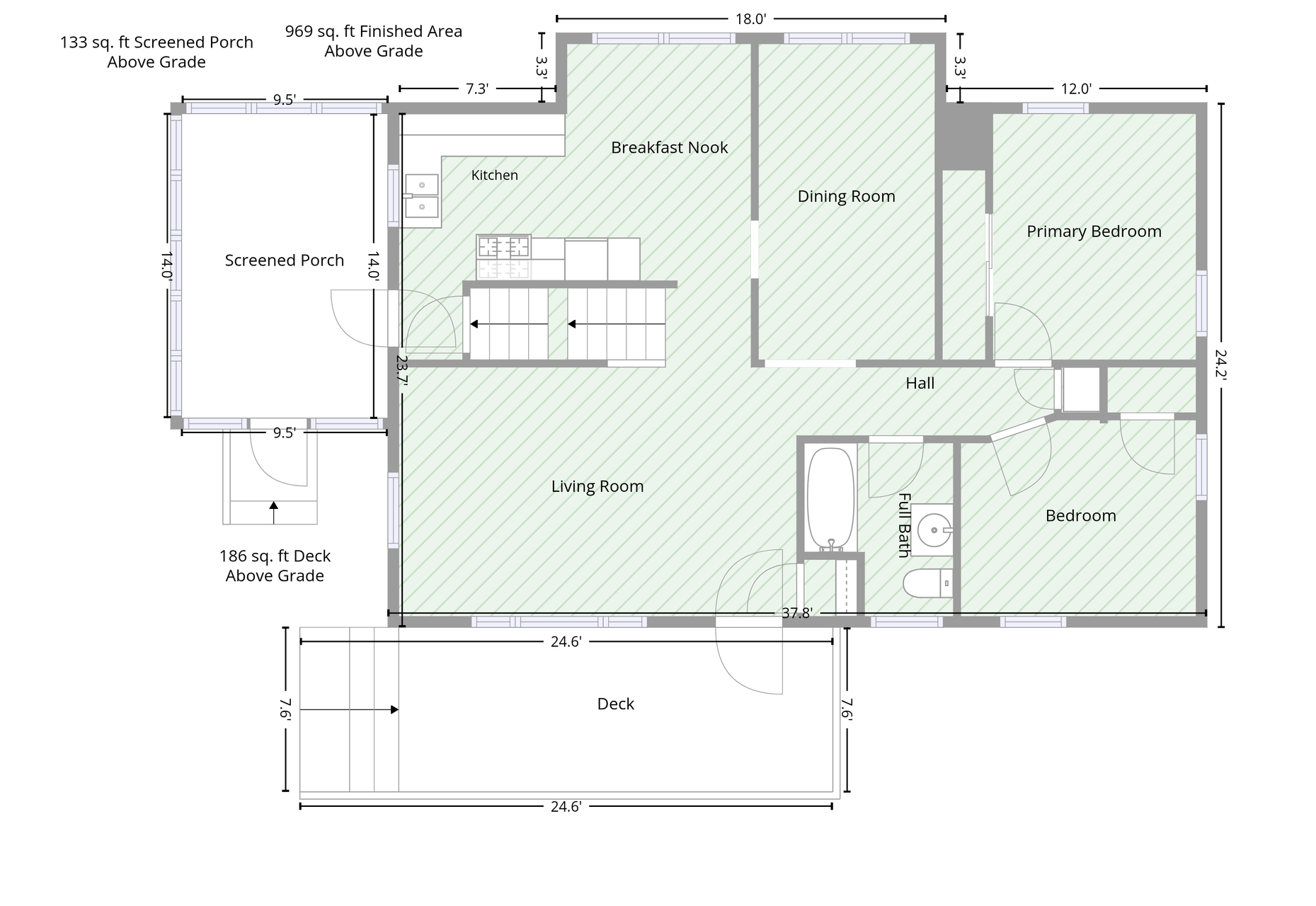 main property photo 3