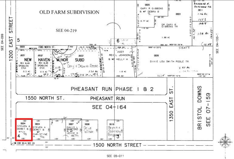main property photo 1