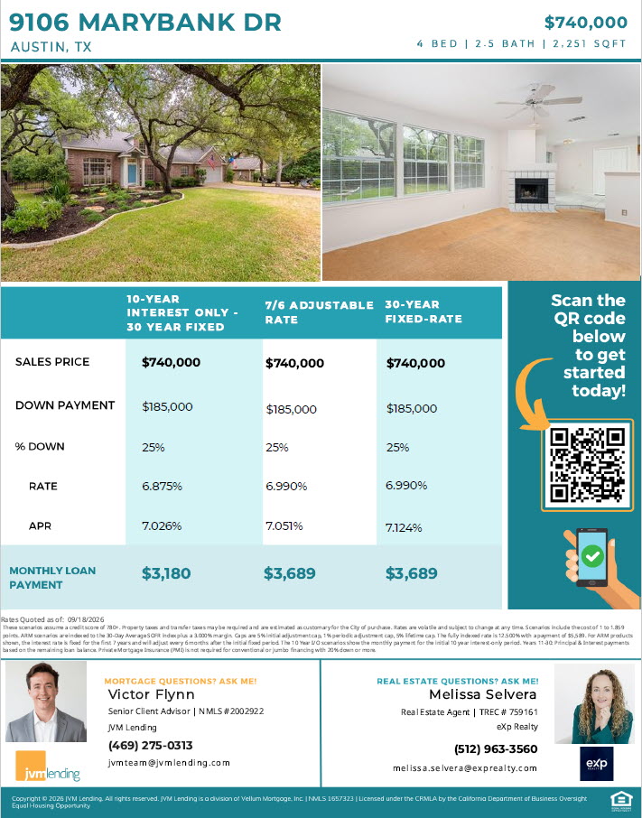 main property photo 3