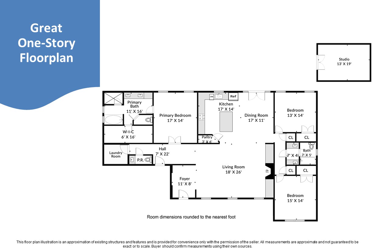 main property photo 2