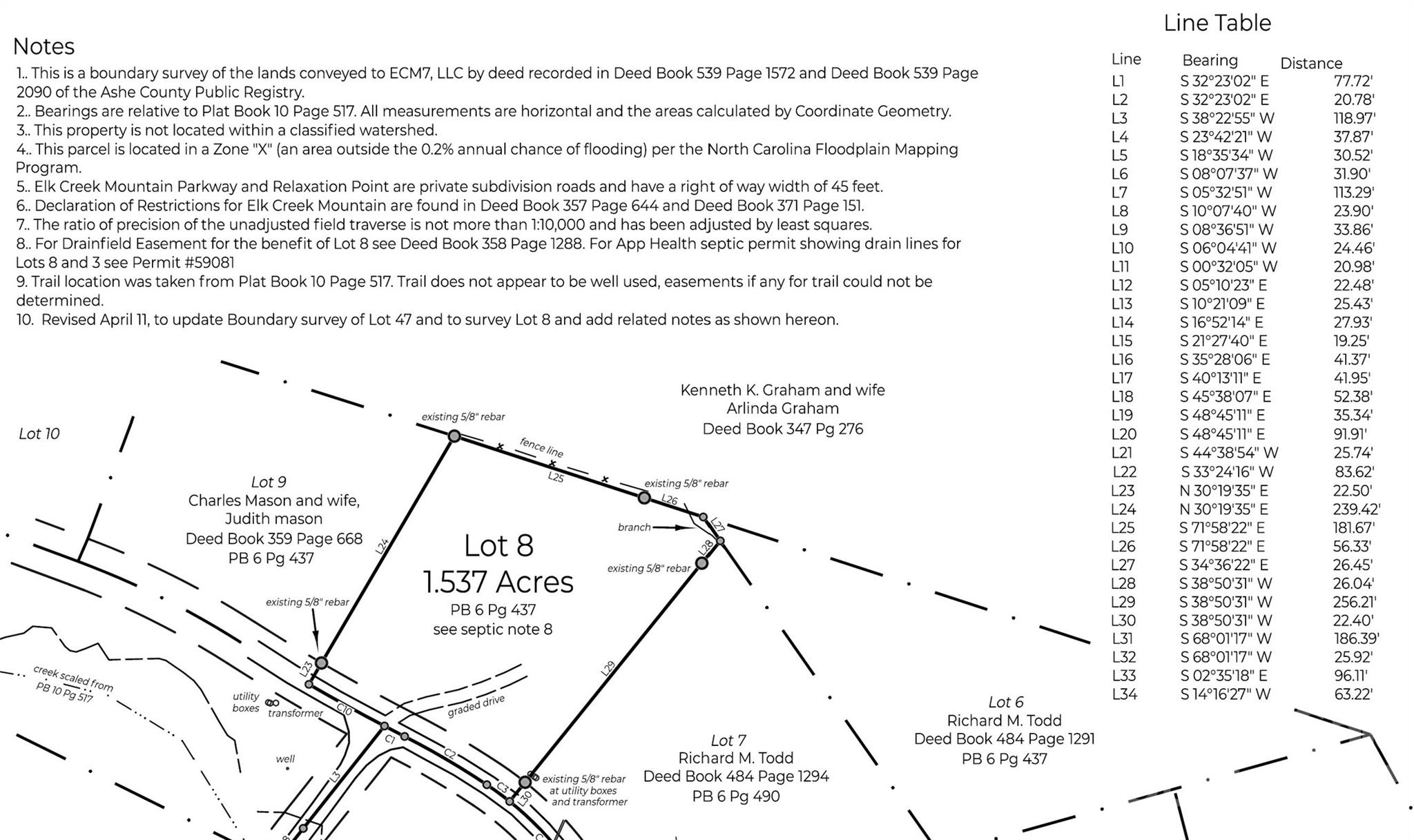 main property photo 9