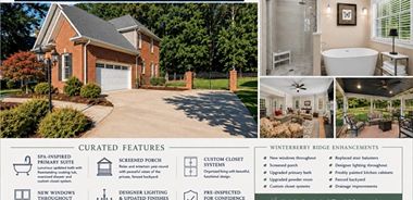 image of property with 3 Bed | 3 Bath | 2,141 Sqft