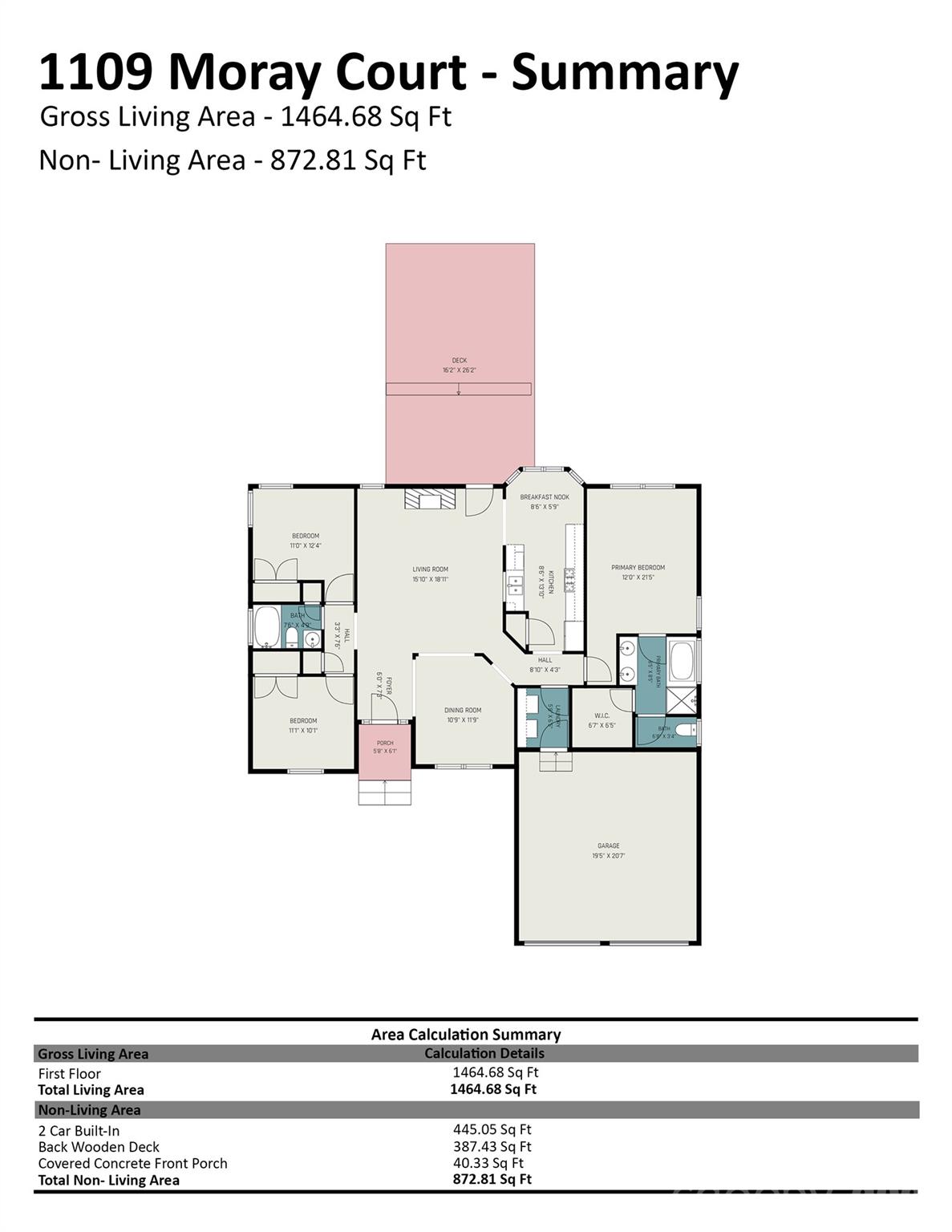 main property photo 46