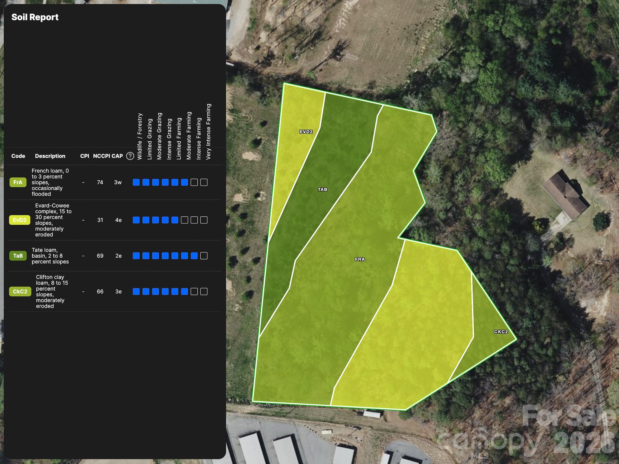 main property photo 14