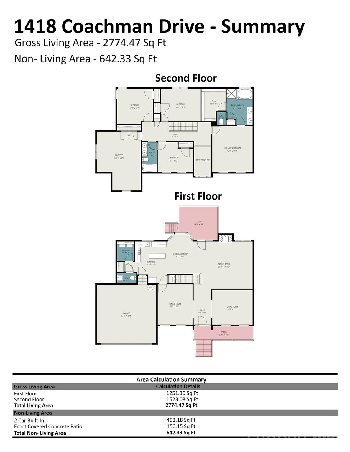 main property photo 46