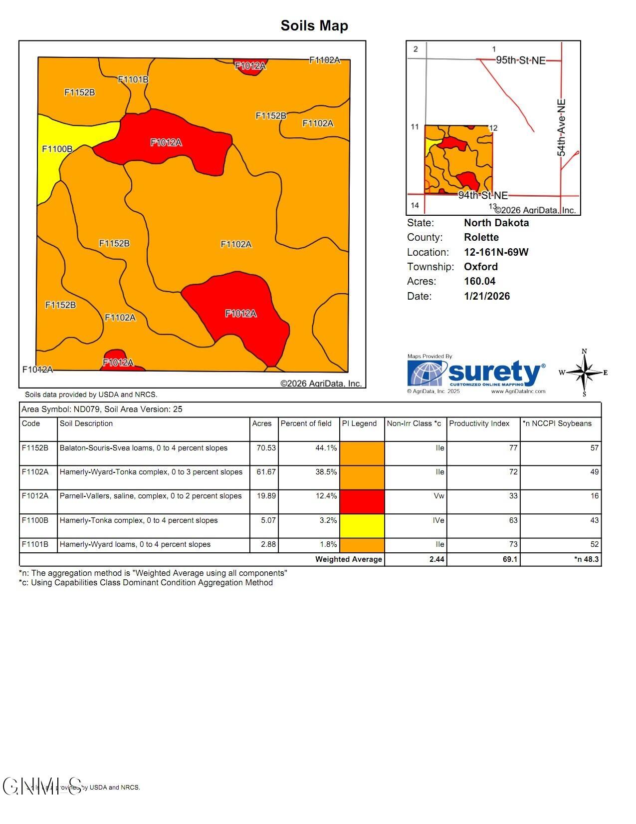 main property photo 4