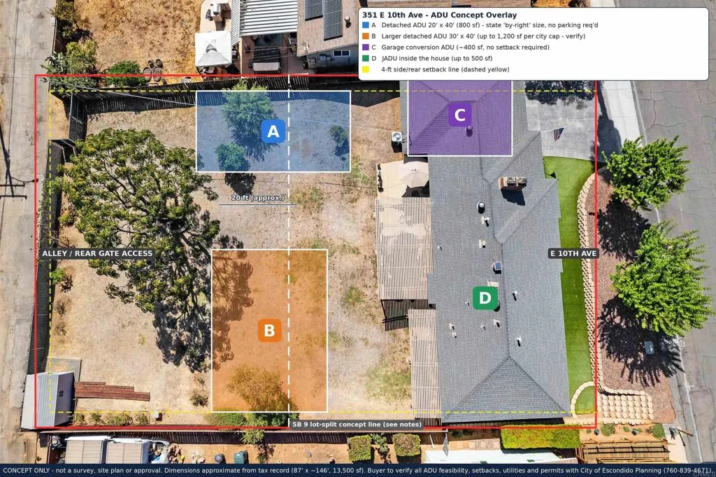 main property photo 30