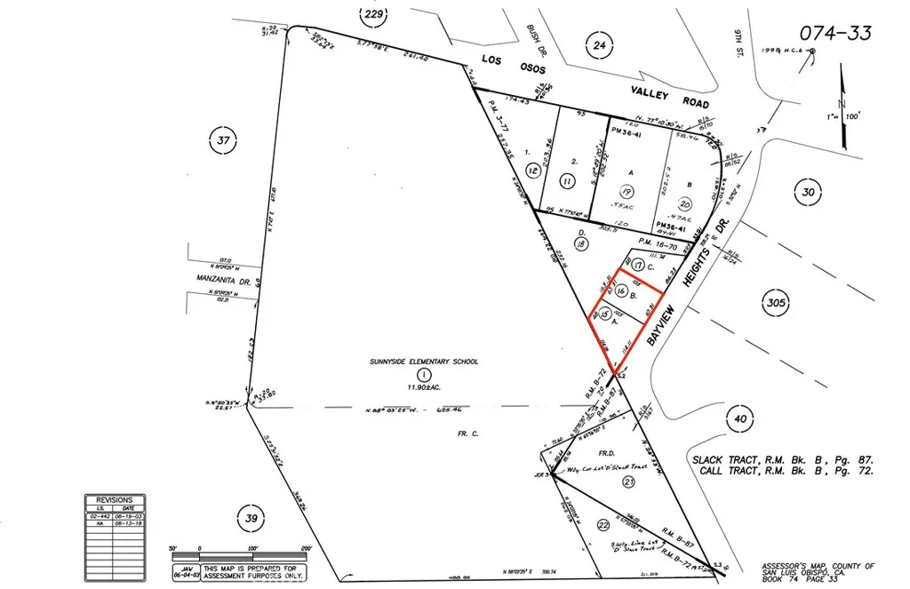 main property photo 6