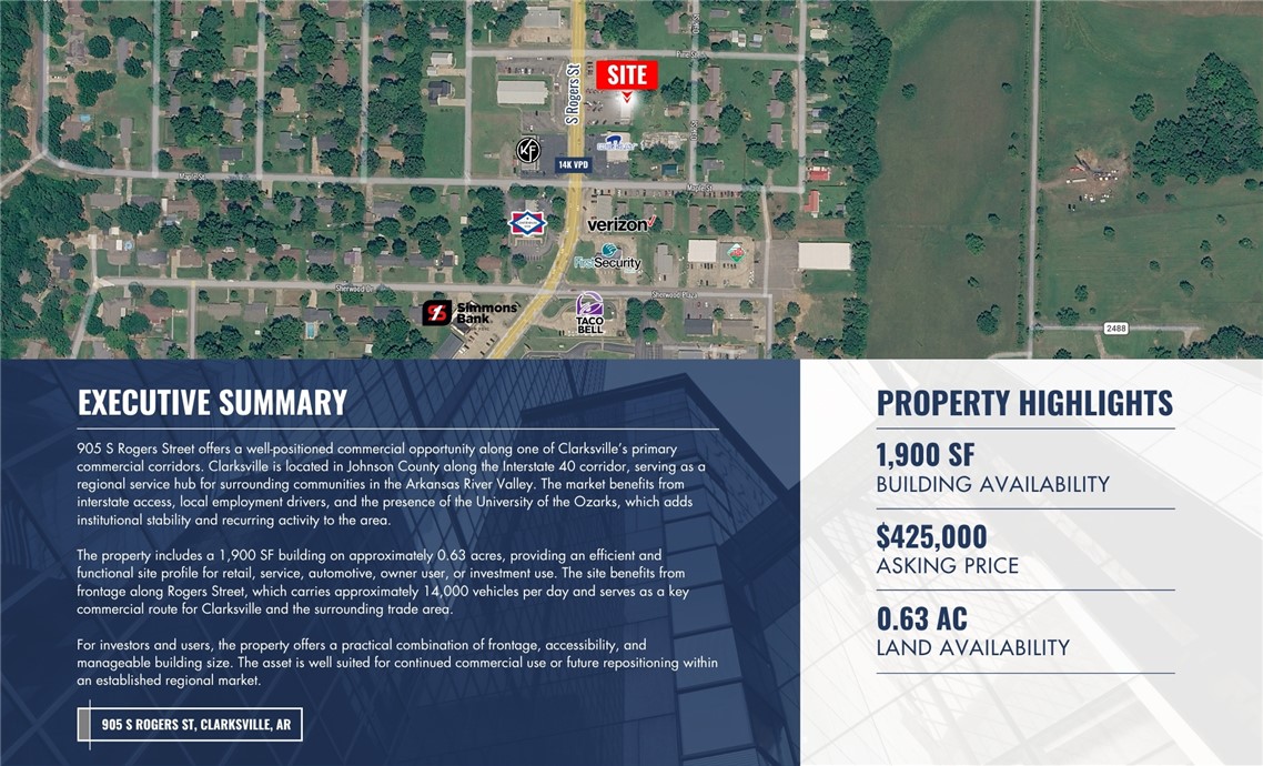 main property photo 1