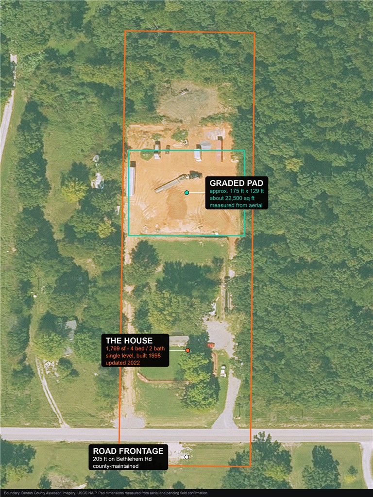 main property photo 23