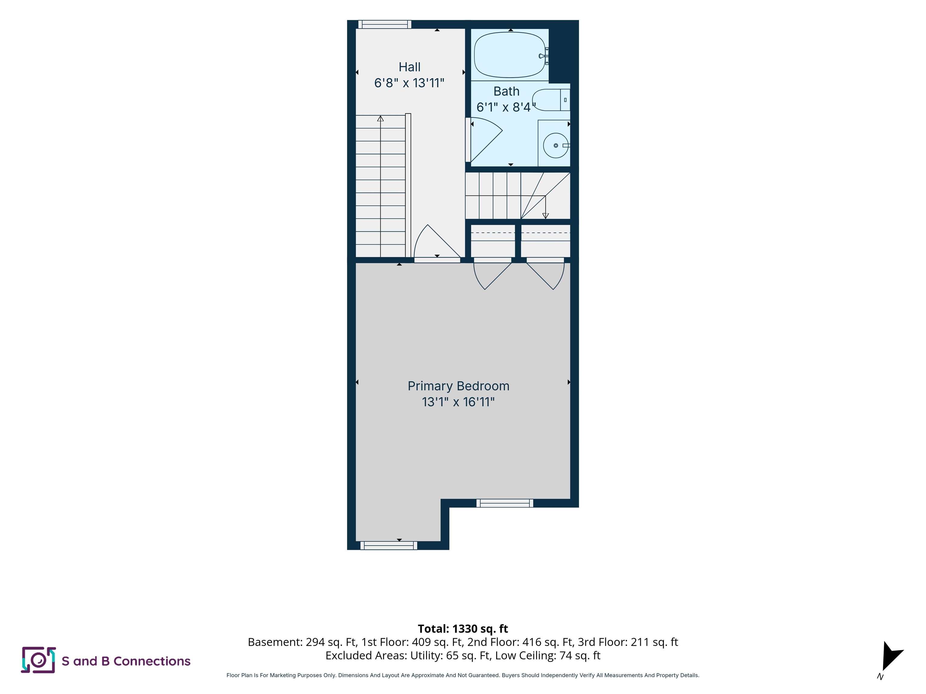 main property photo 14