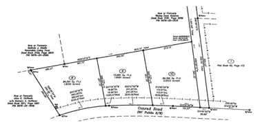 image of property with 0 Bed | 0 Bath | 0 Sqft