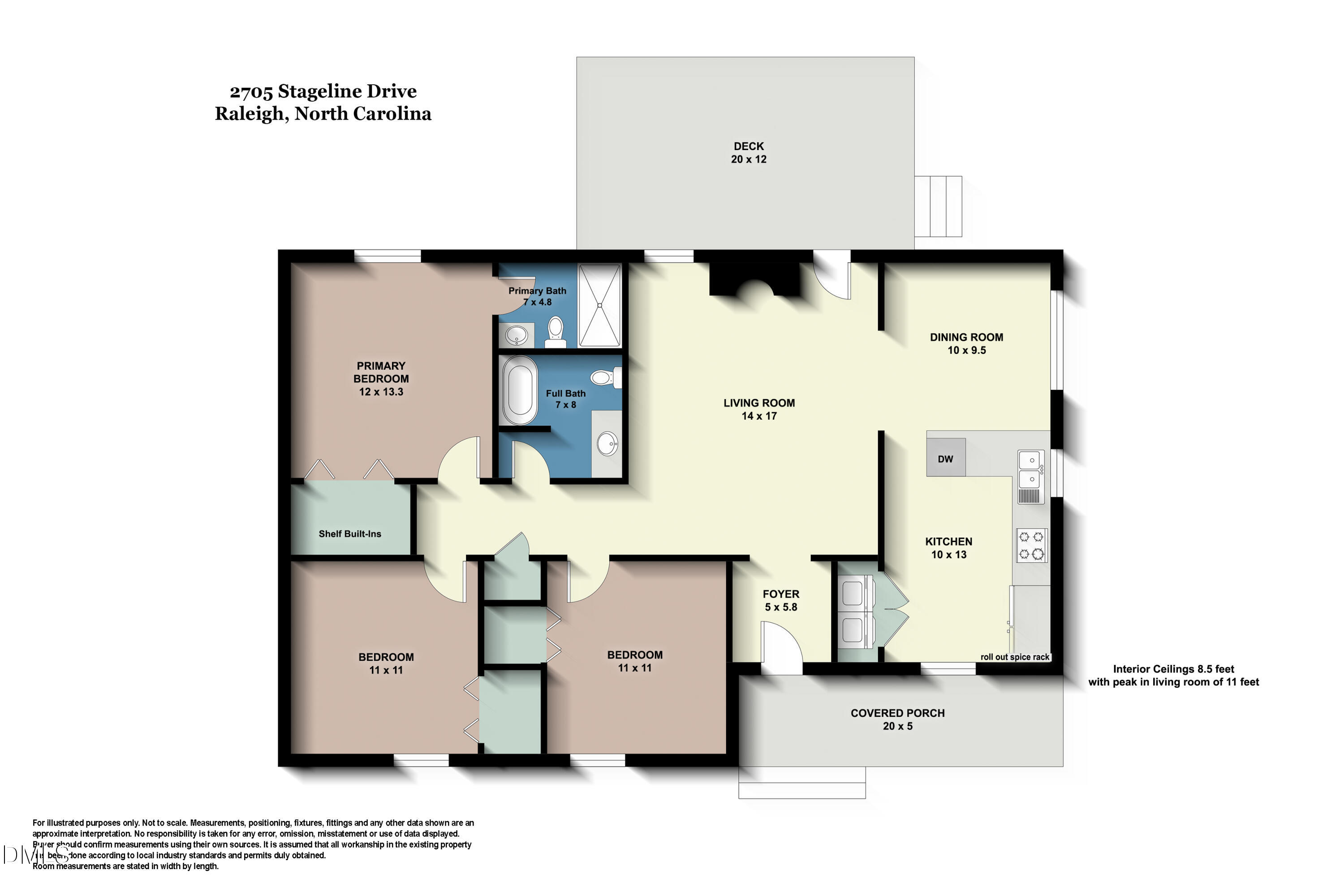 main property photo 37
