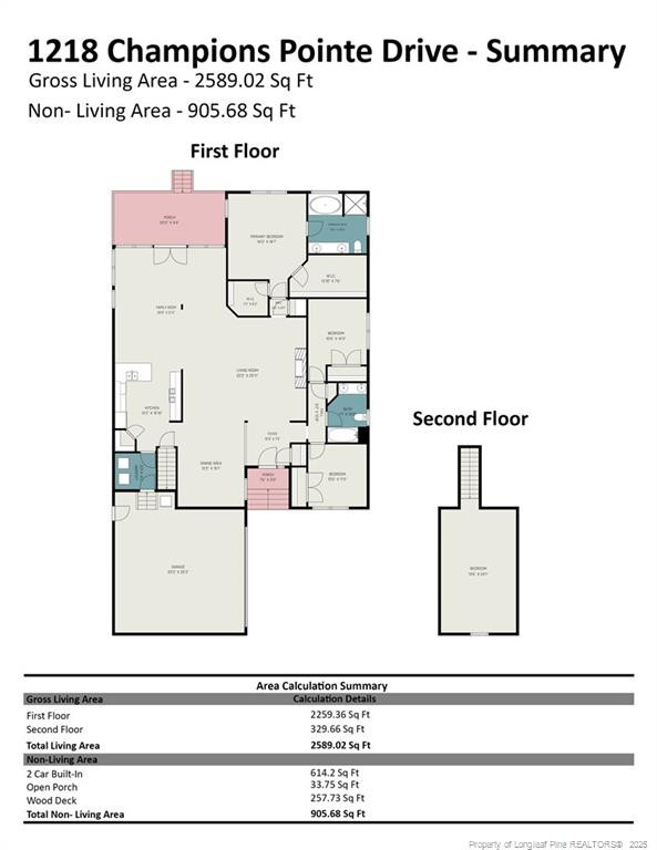 main property photo 29