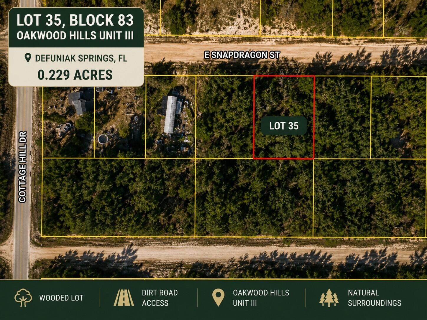 main property photo 0
