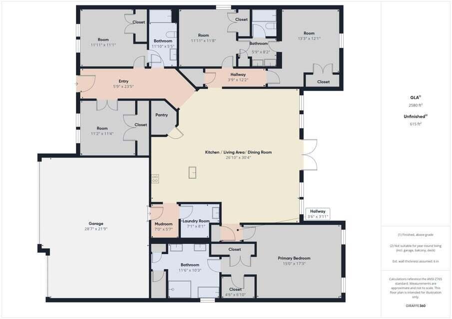 main property photo 1